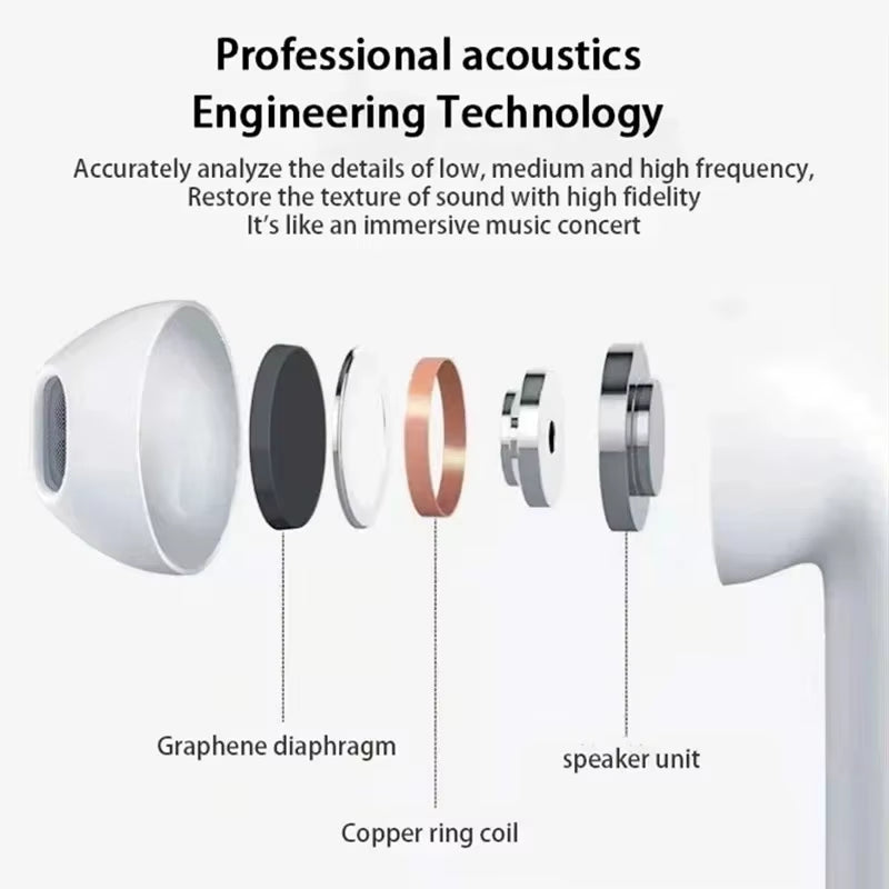 Airs Pro Wireless Headsets Bluetooth Earphones TWS Earbuds with Siri Pop-Up Window Waterproof Positioning Touch Control for Ios